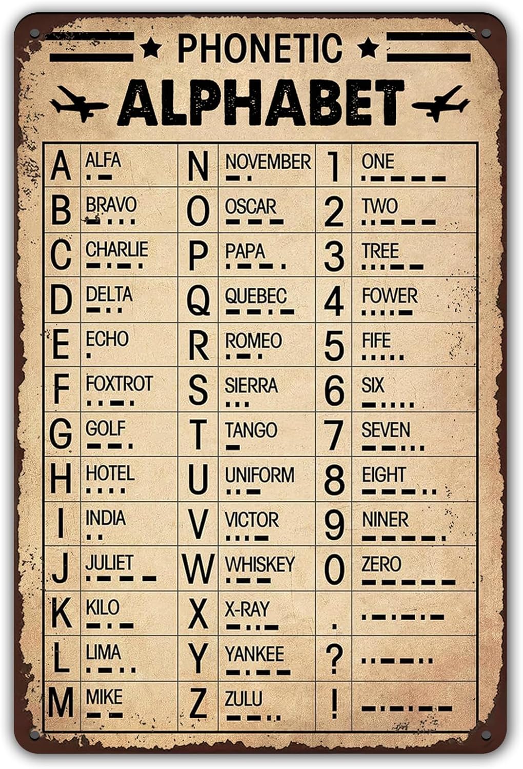 Home Office Or - Vintage Poster Military Aviation Phonetic Alphabet